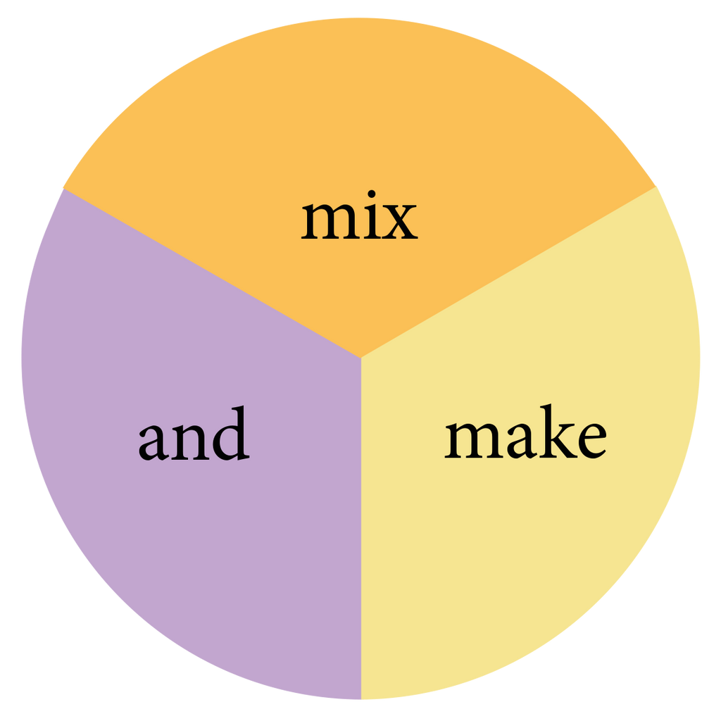 mix and make beauty products graphic
