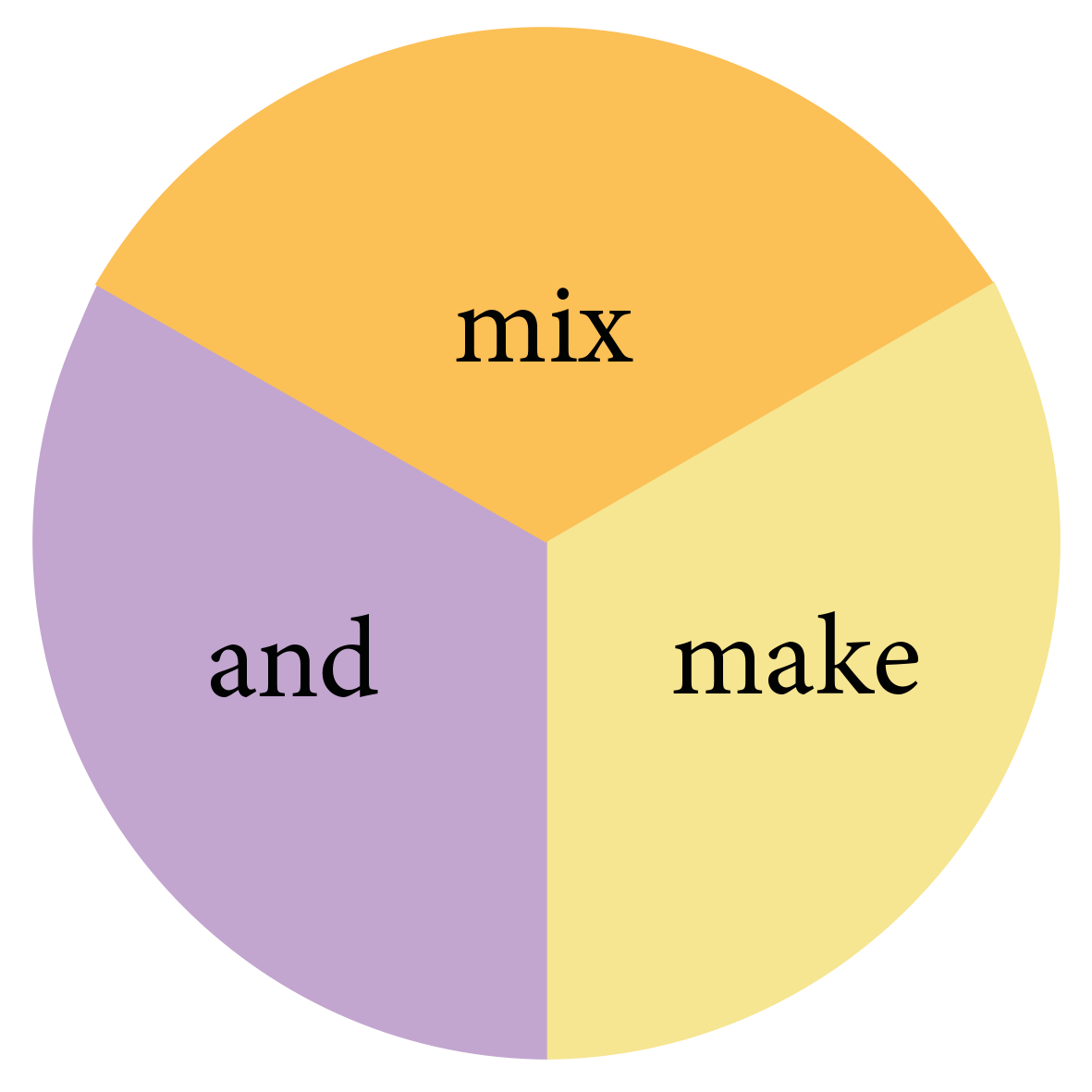 mix and make beauty products graphic